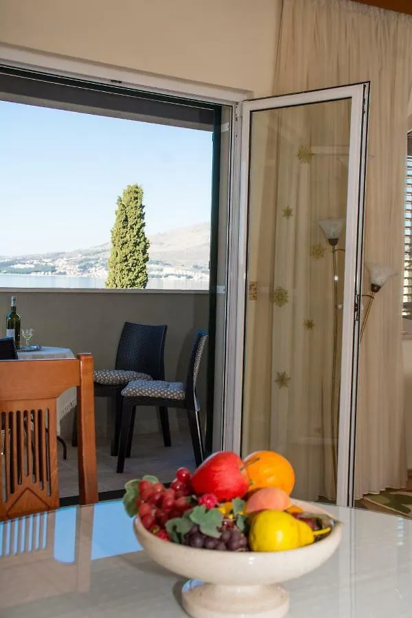 Apartmani Mm Croatia